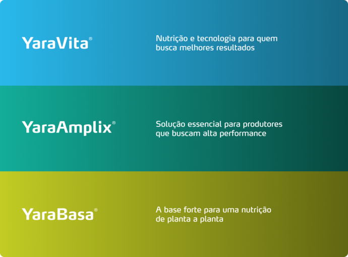 Produtos do programa nutricional SuperSoja