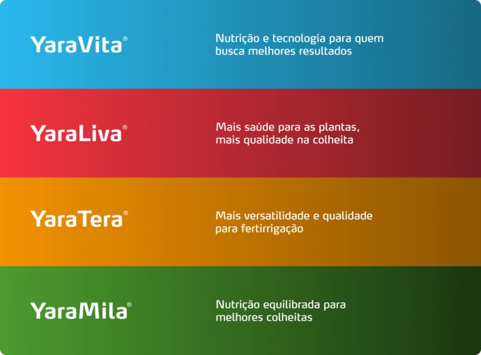 Imagem de pack de produtos do programa nutricional da melancia