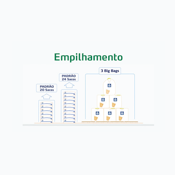 armazenamento