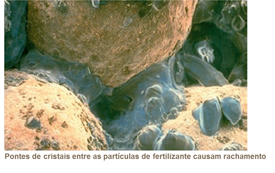 Empedramento