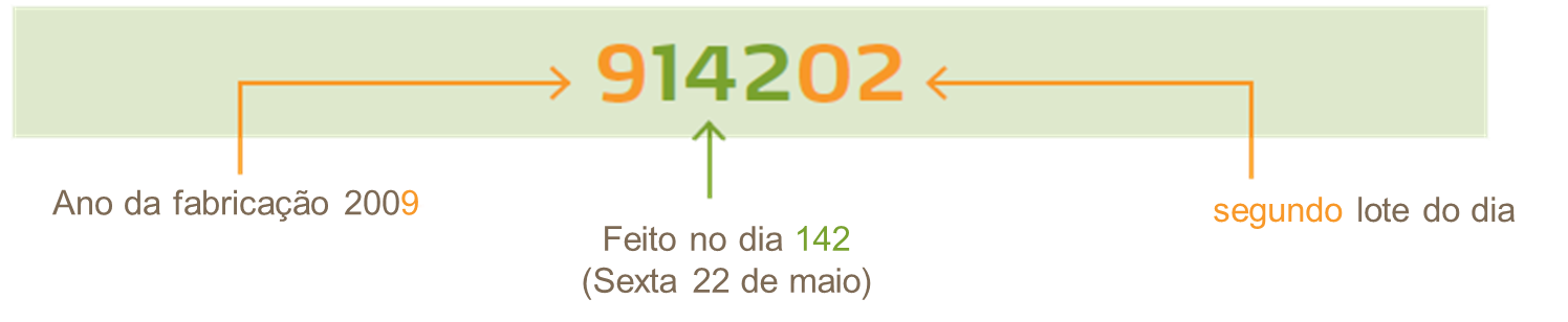 Número de série